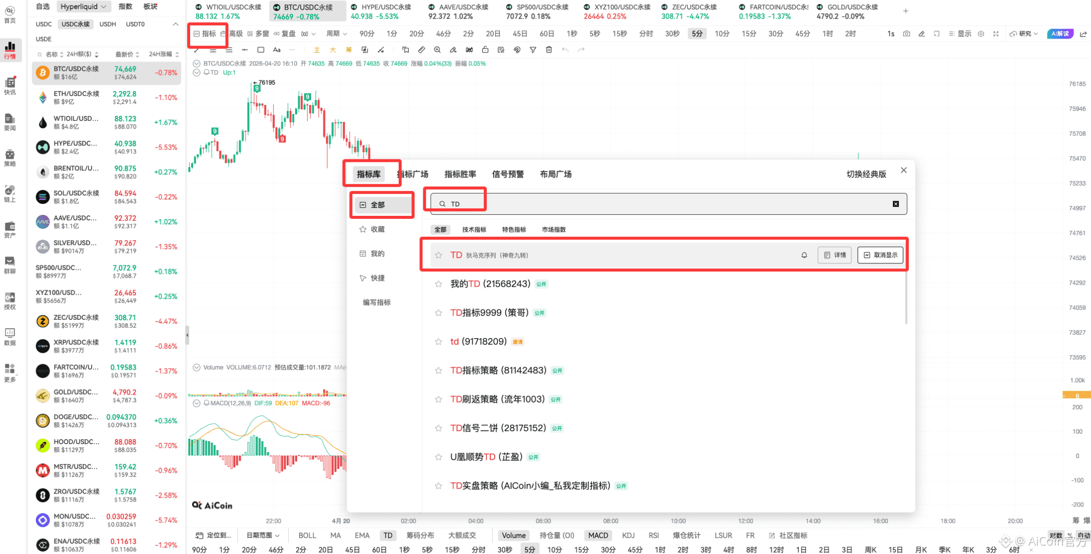 TD 指标实战 | 链上抄底逃顶技巧_aicoin_图3