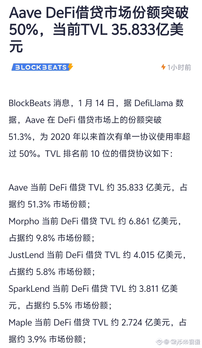 UNI 《Vous, qui êtes accrochés à Uni, regardez Aave, le dou | Crypto钢蛋 sur  Binance Square