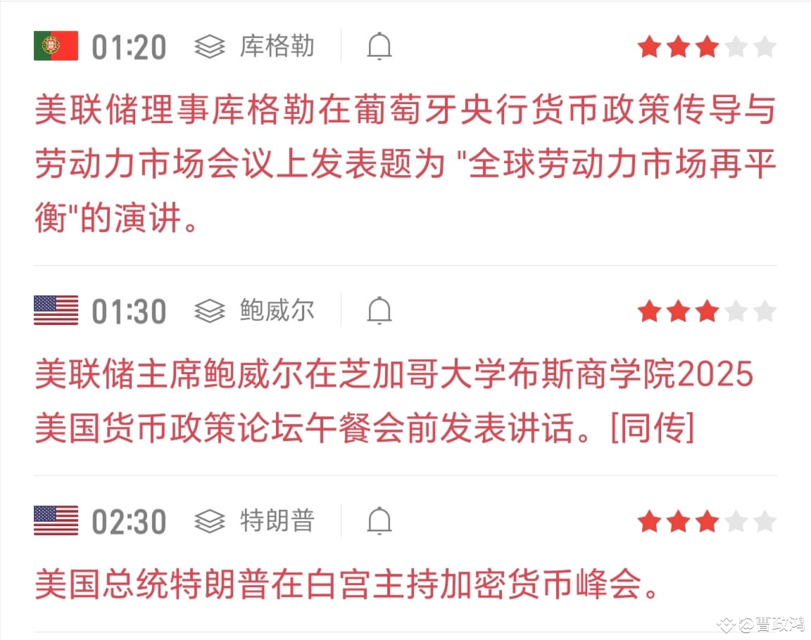 注意了，大行情要来了， 3.7日晚9：30分非农数据凌晨1：30美联储主席鲍威尔发表讲话凌晨2：30不靠谱主持加密峰| 璟笙K线美学发布于币安广场