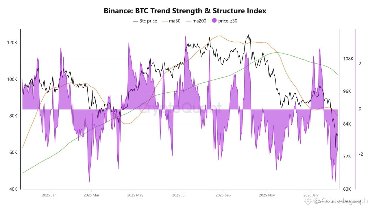 Cryptocurrencies, Business, Bitcoin Price, Markets, Cryptocurrency Exchange, Derivatives, Financial Derivatives, Bitcoin Futures, Price Analysis, Market Analysis