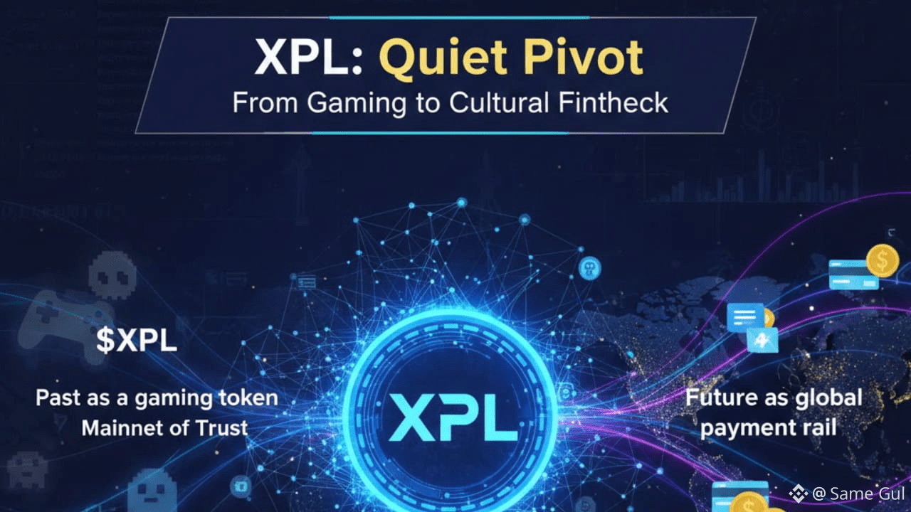Latest #xpla News, Opinions and Feed Today | Binance Square