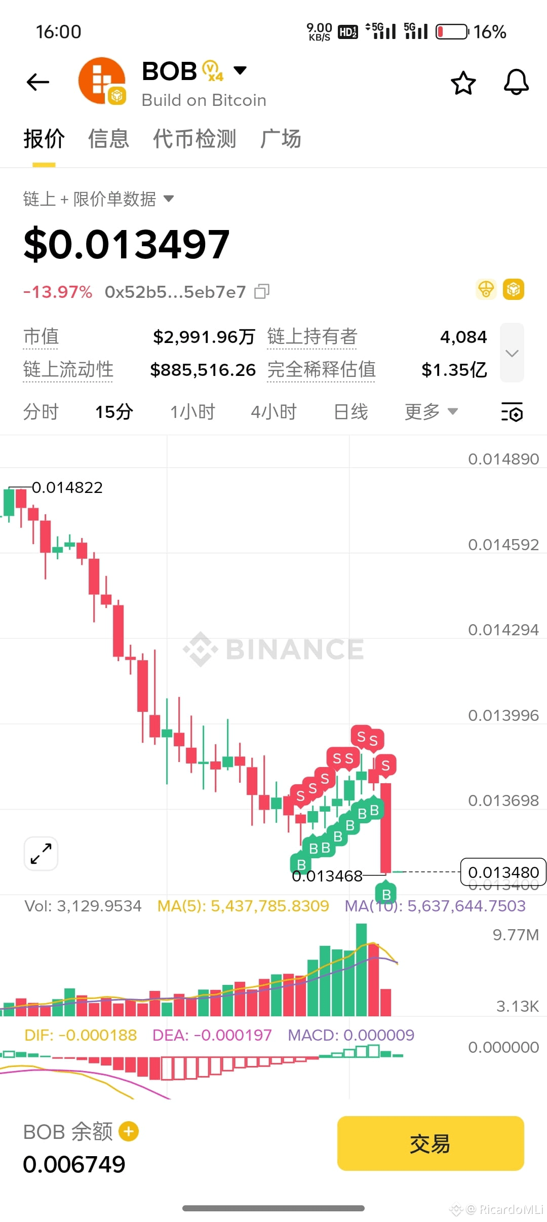 $BOB garbage coin You can earn countless times from it, but ...