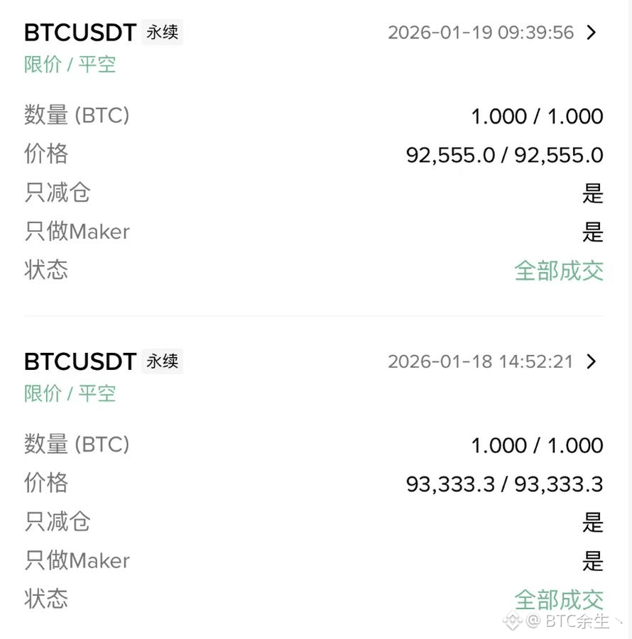 10 月11 号那天爆仓几百亿之后，好多人急着加仓想回本，结果狗庄就盯着这批人杀，连续爆了一个月，市场这才慢慢平静下来|