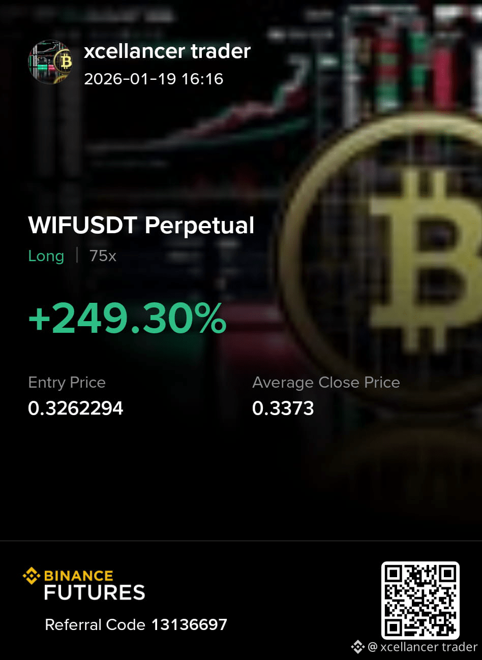 Latest #wifusdt News, Opinions and Feed Today | Binance Square