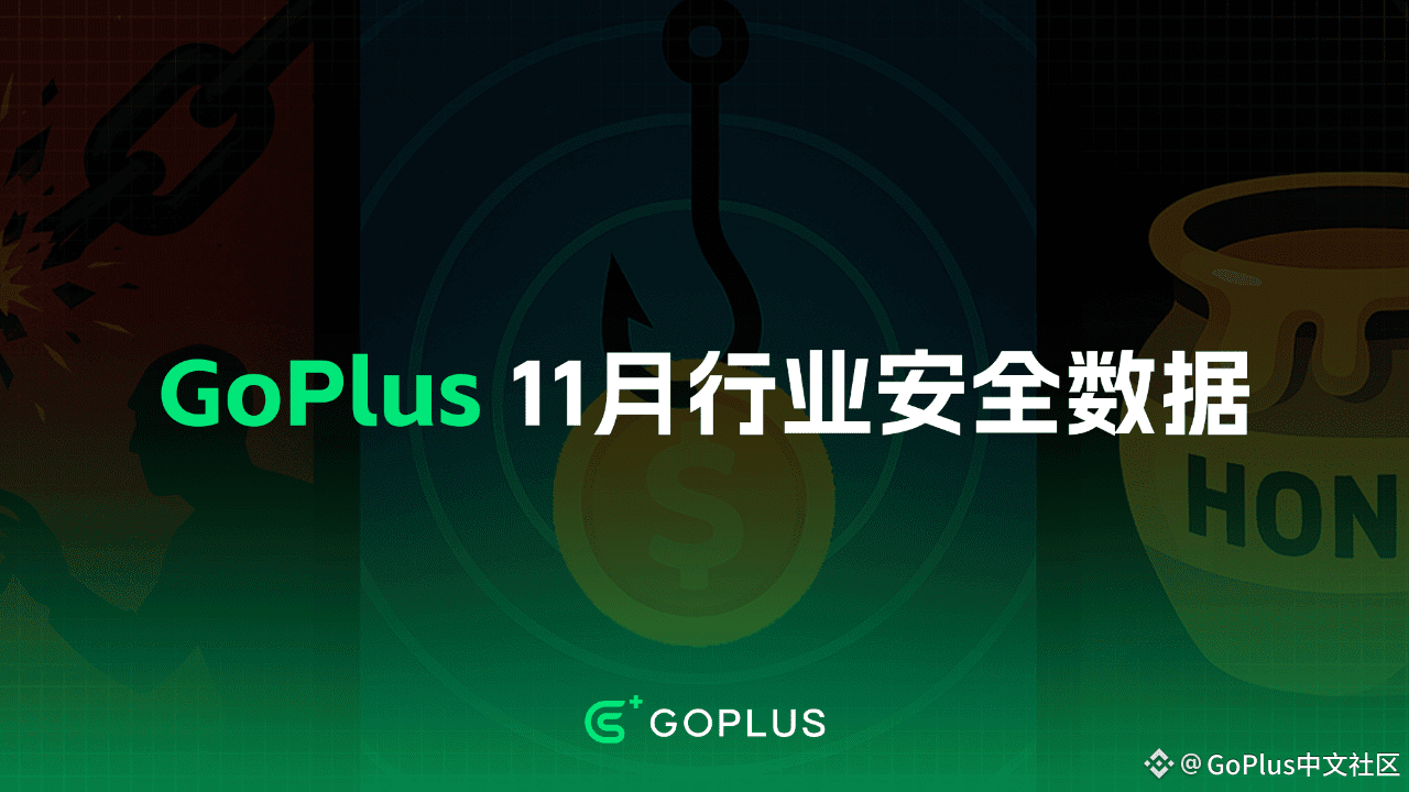GoPlus中文社区的个人资料| 币安广场