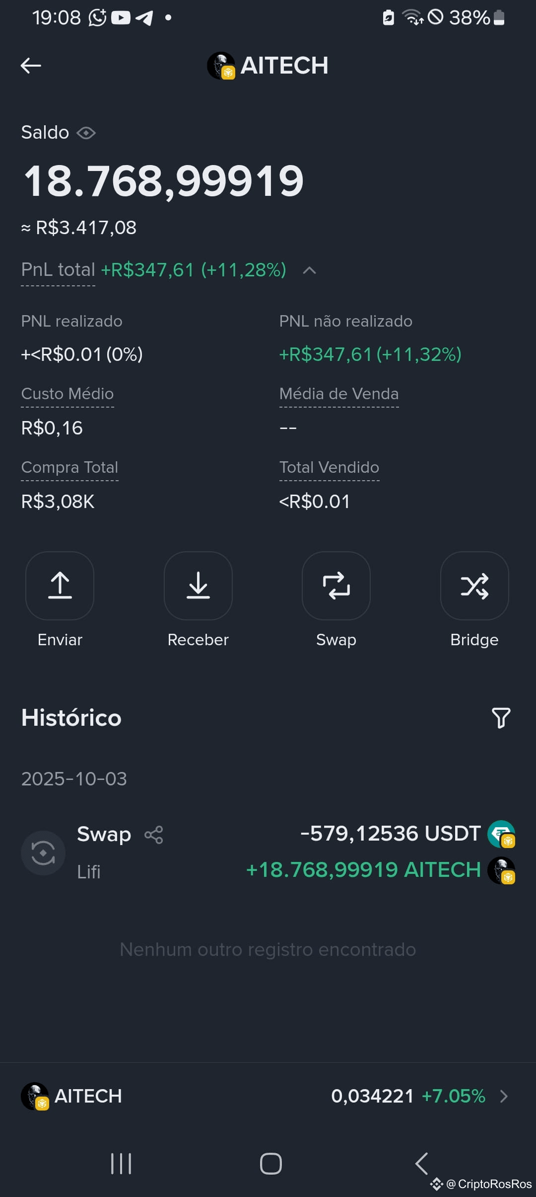 Perfil de CriptoRosRos | Binance Square