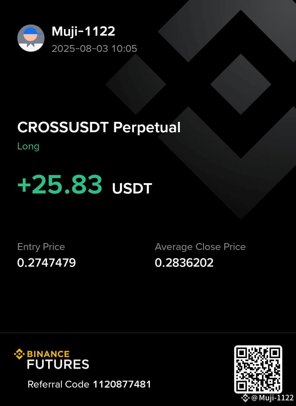 Muji-1122s profil | Binance Square