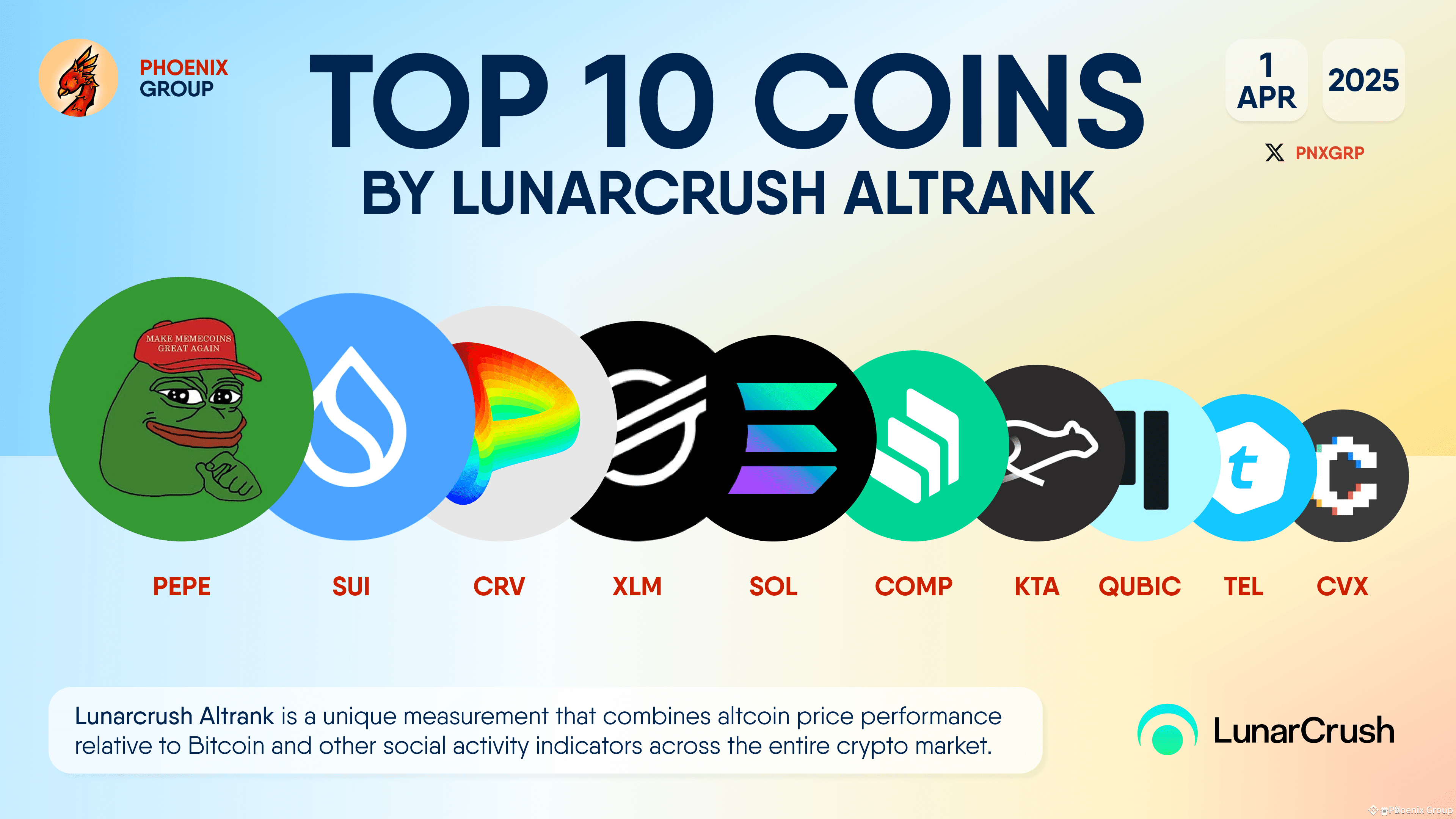 Latest #kta News, Opinions and Feed Today | Binance Square