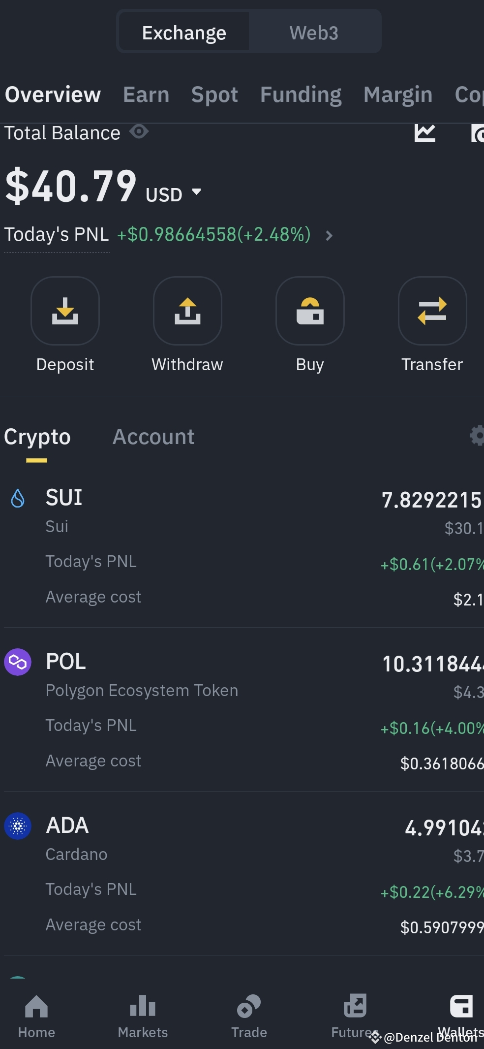 best binance tracker