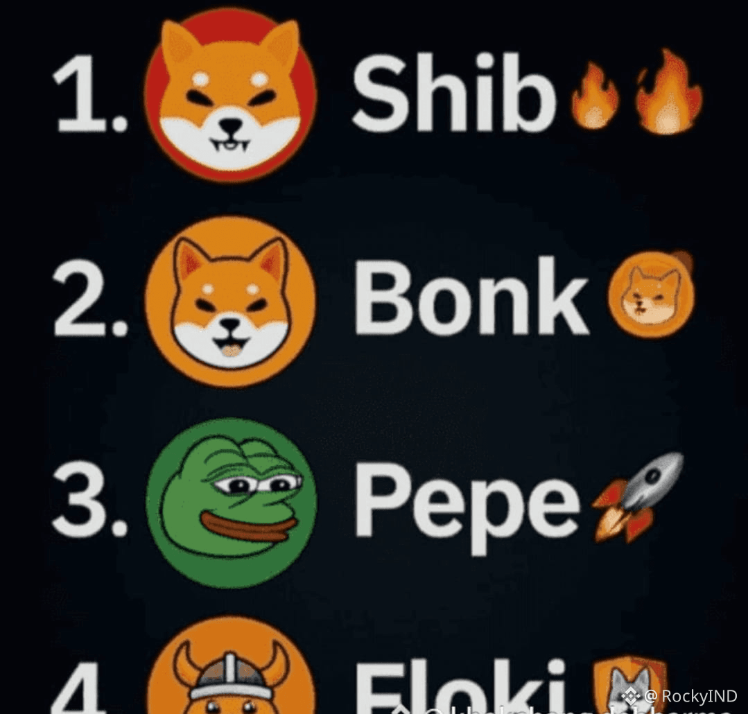 Comenta por favor. ¿Qué monedas tienen el potencial completo | Crypto-on-Moon  en Binance Square