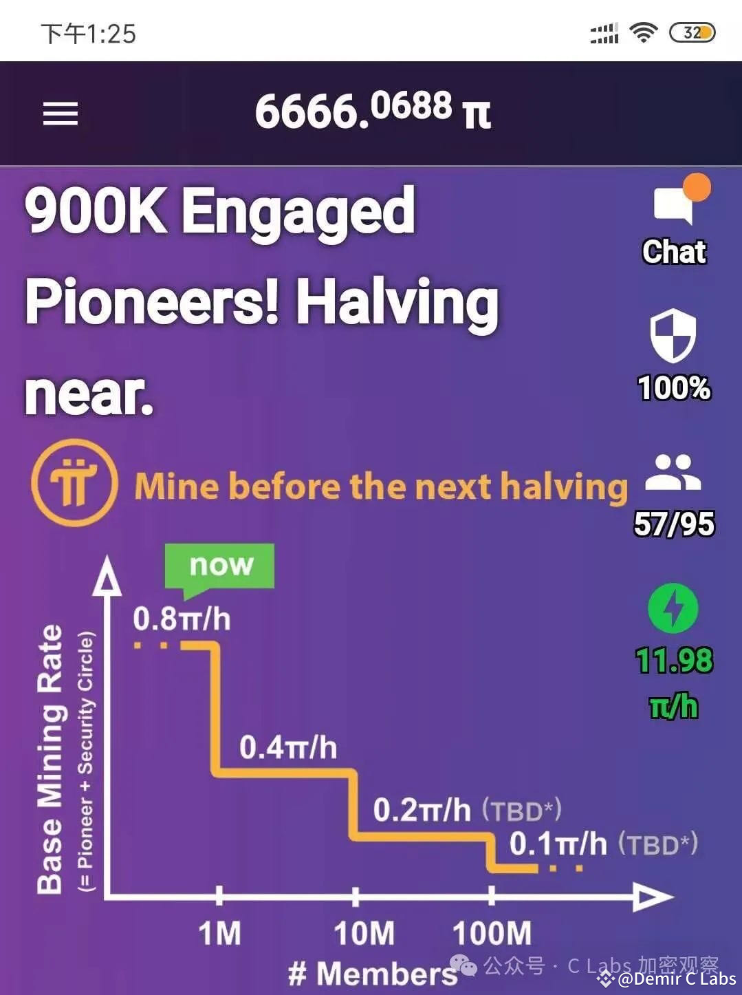 一文展示$PI派币的最全历史!!!