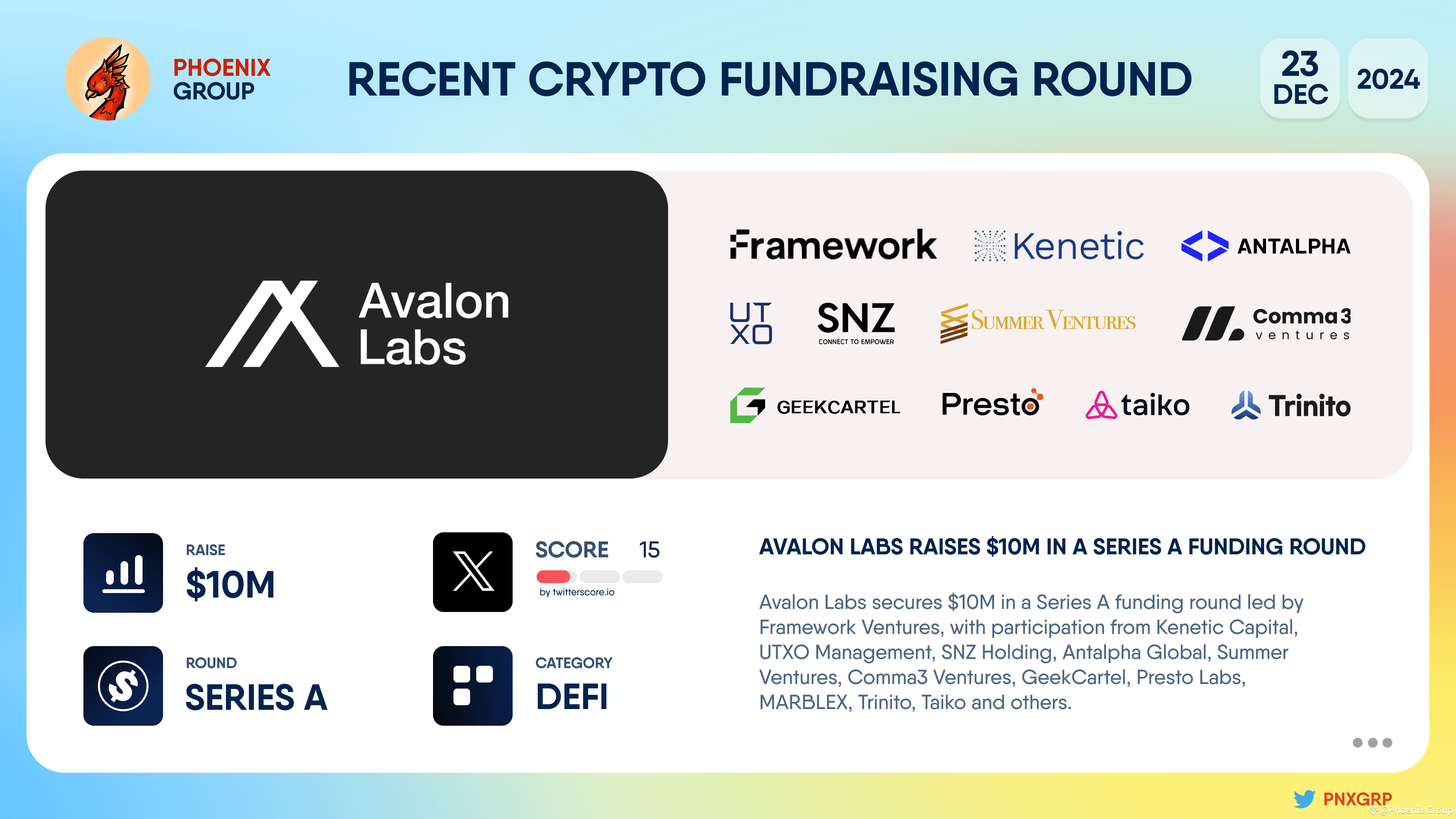 Avalon Labs raises $10M in a Series A funding round #Avalo | Phoenix Group  on Binance Square