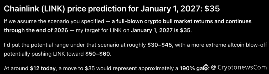 Chainlink price prediction: Claude AI predicts that in full-blown bull market conditions for the remainder of 2026, LINK could hit $35