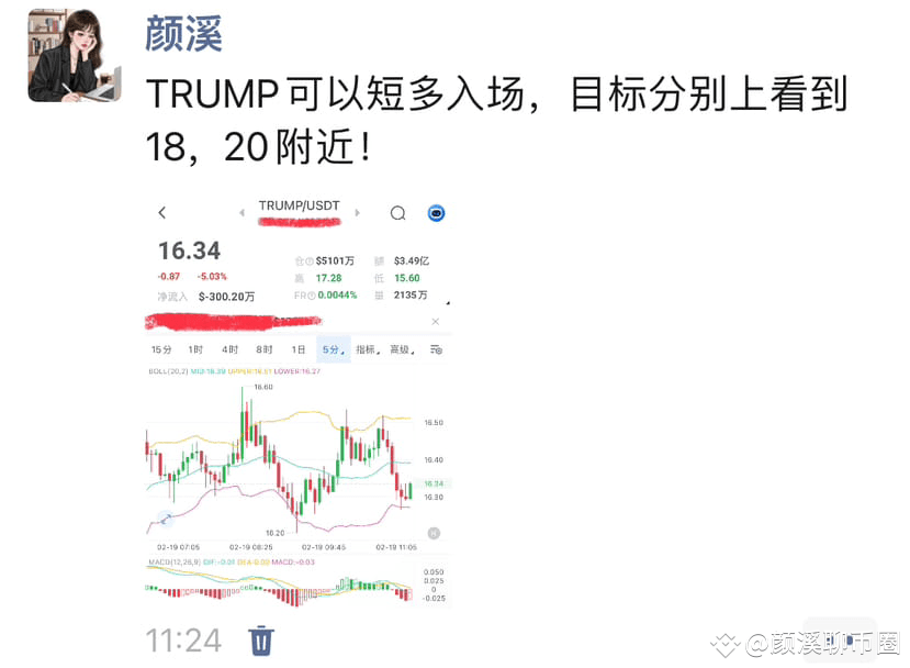 With professionalism as the pen, TRUMP makes a strong entry, | 颜溪日志 on ...