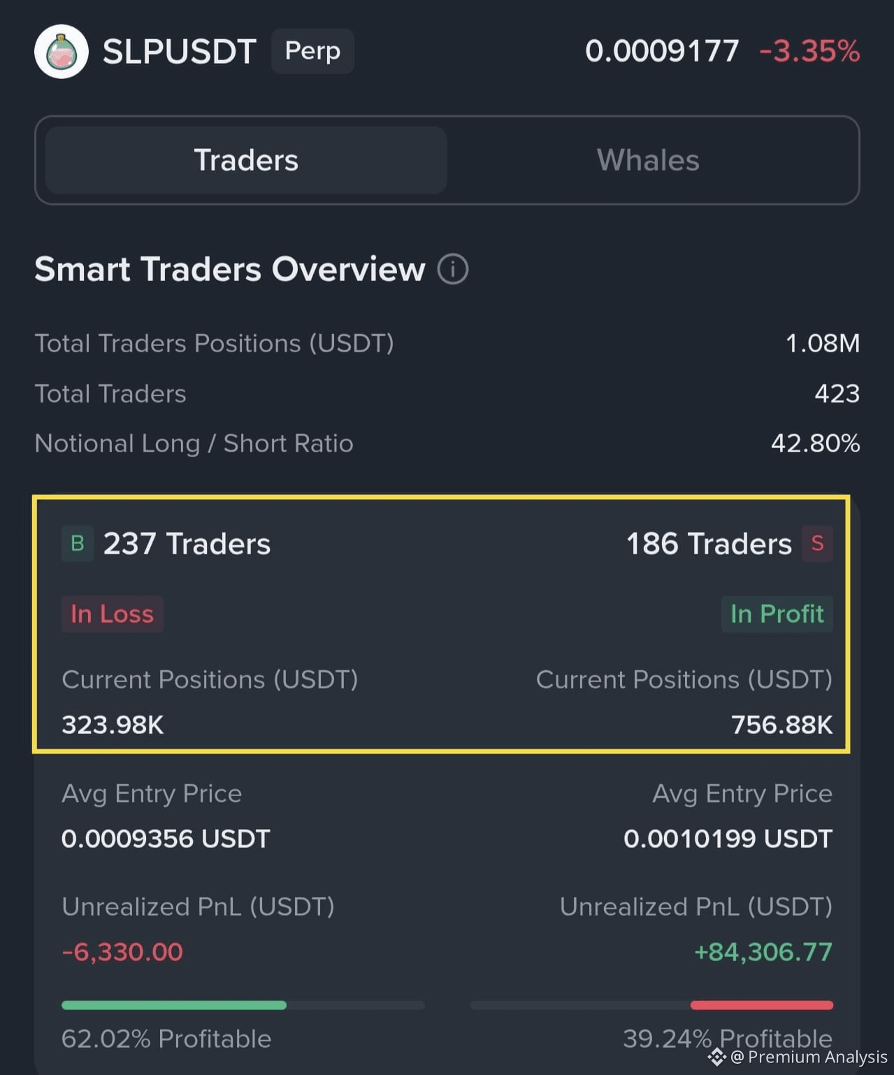 Precio de Smooth Love Potion hoy | Precio en directo de SLP a USD,  capitalización de mercado y gráfico
