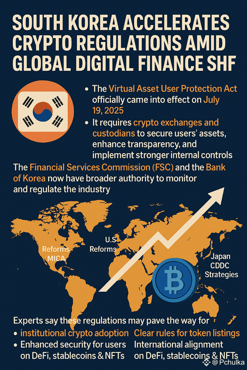 🇺🇸📲 Telegram的钱包现已向美国用户开放——加密货币在美国主流化💥💸 💥美国加密货币采用的重大消| Pchulka发布于币安广场