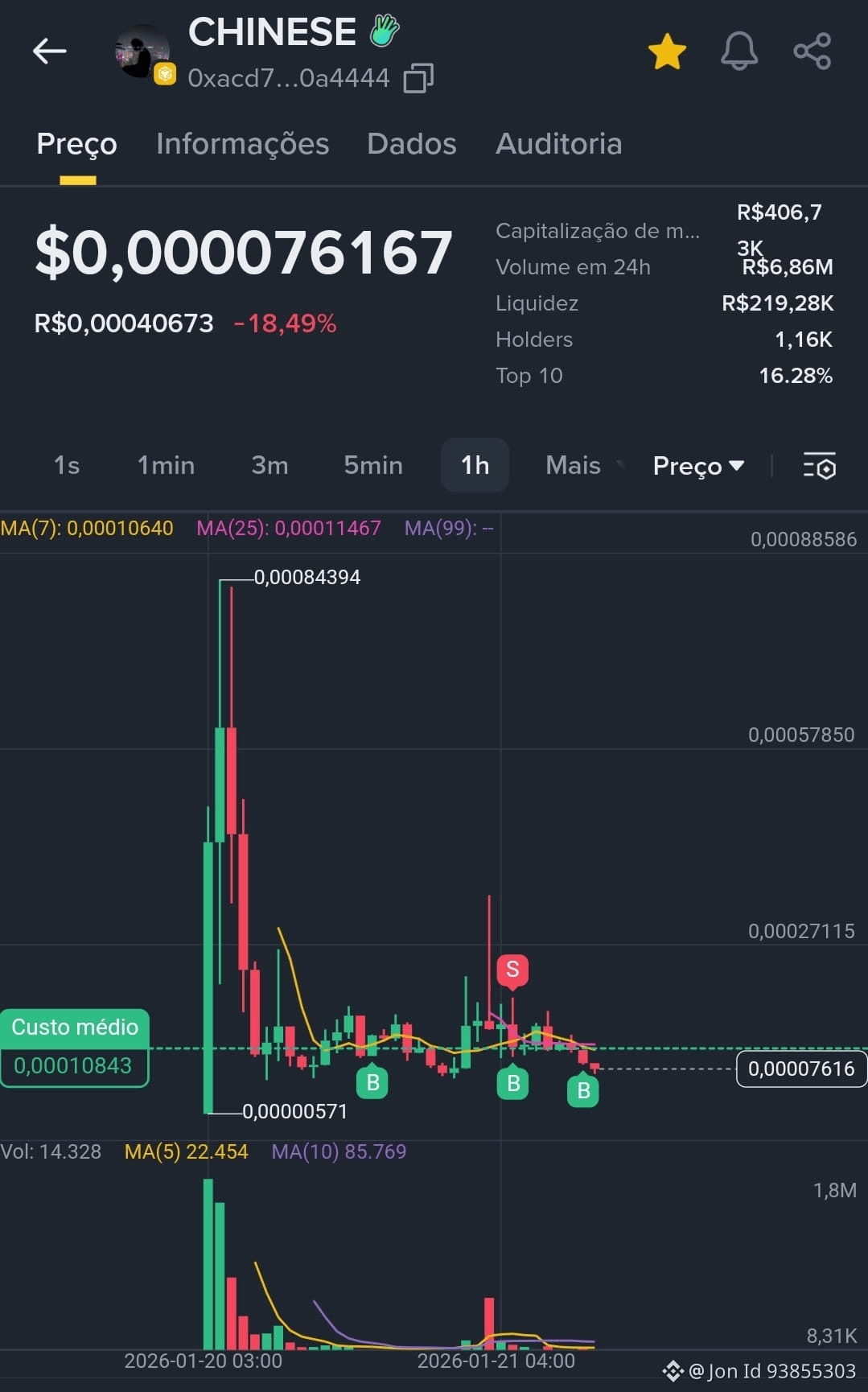 Latest #chinese News, Opinions and Feed Today | Binance Square