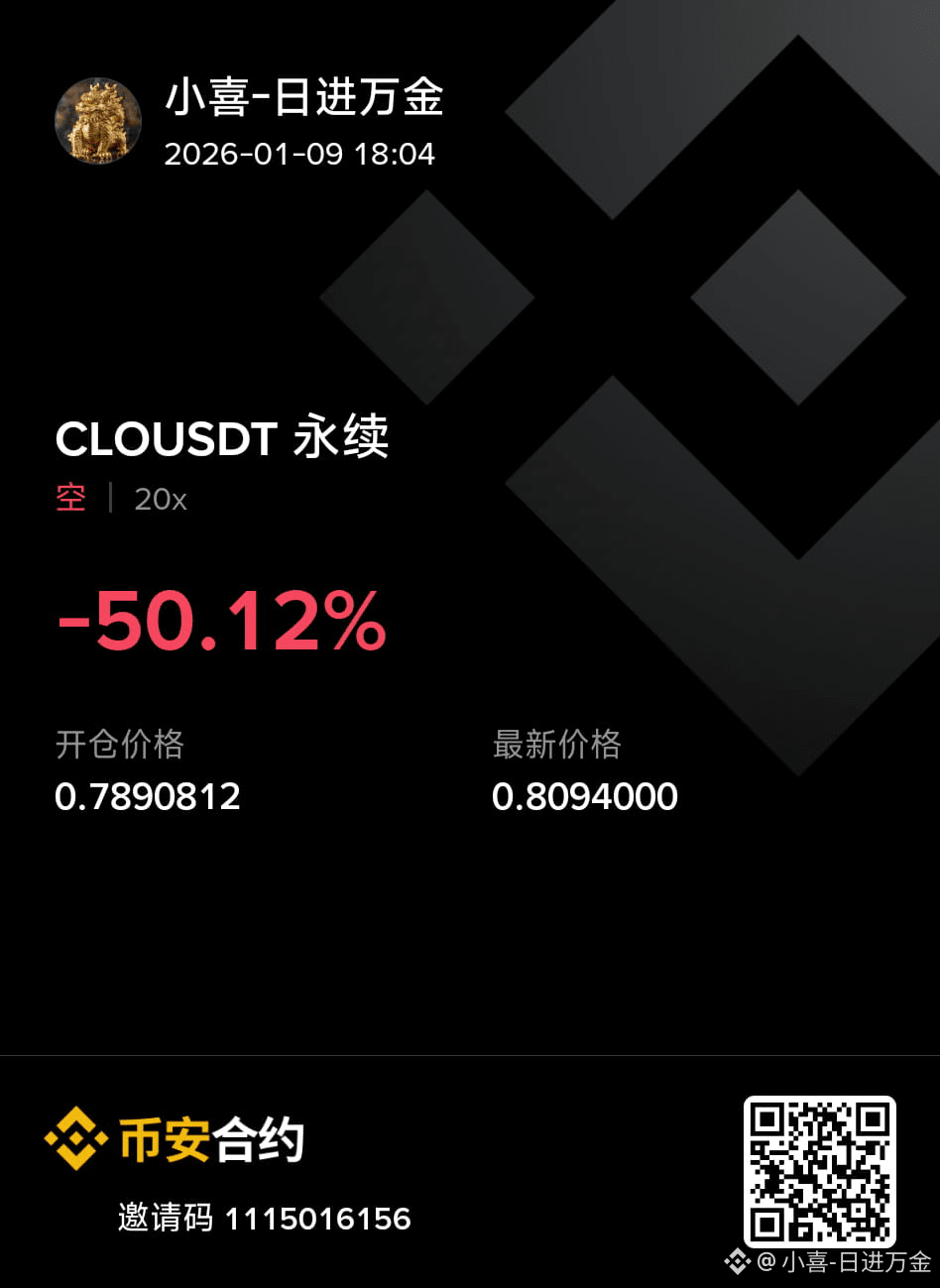 Profil von 小凯-日进万金| Binance Square