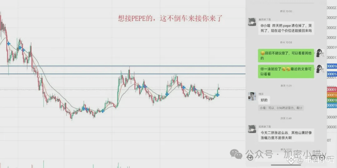 18号降息见真章！是最后一跌，还是山寨冲顶？狗狗ETF+财库双重加持，PEPE、SOL齐起飞，山寨20%起步？