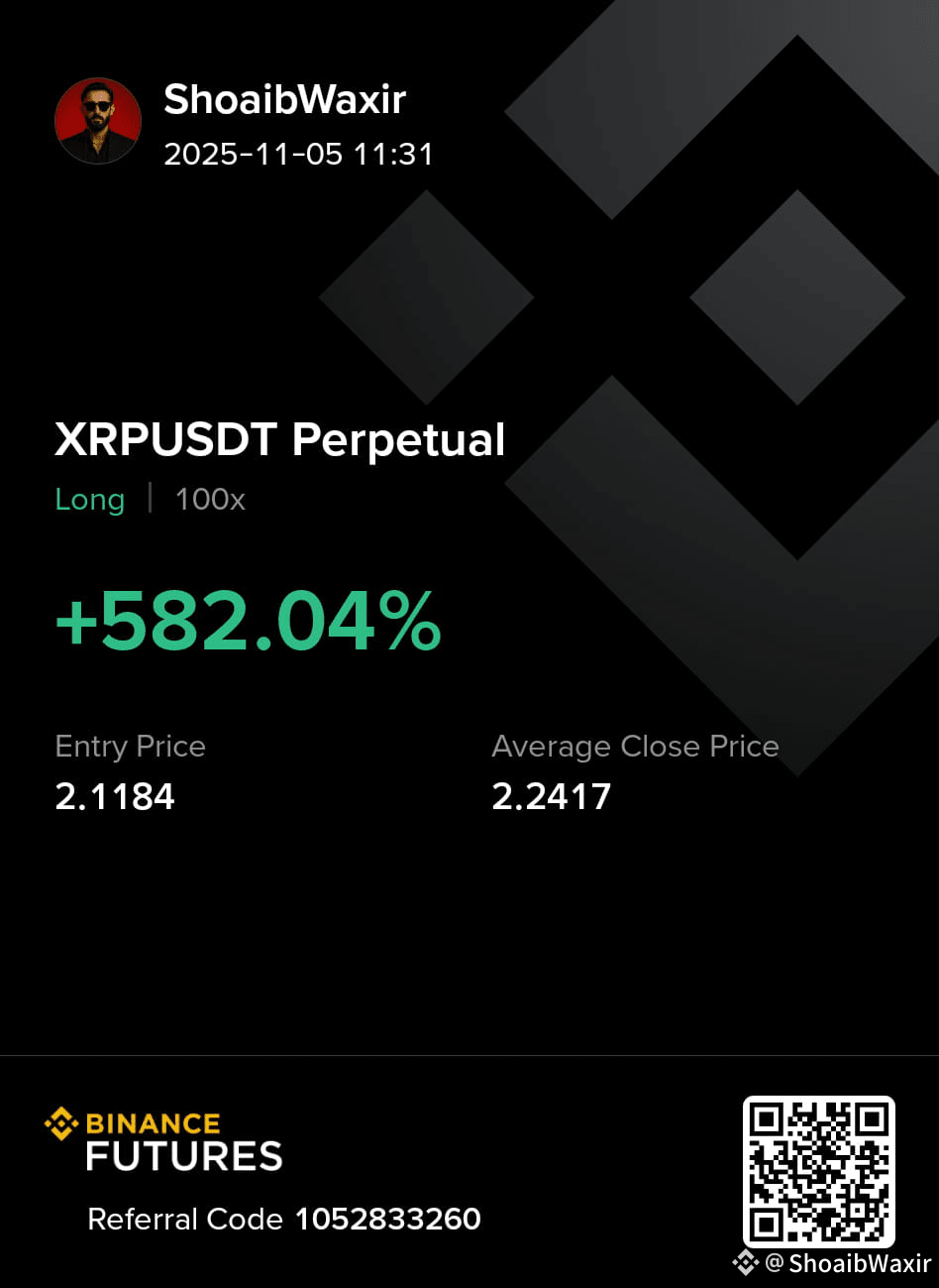 🚨 Amazon & $XRP : A New Era in Digital Payments 🚨 Amazon | ShoaibWaxir on  Binance Square