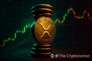 XRP price