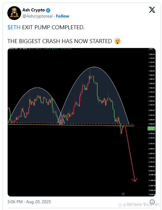 ⚠️CRIPTOVALUTE: Trader aumenta posizione long su Ethereum a 20,67 milioni di dollari dopo grossa perdita