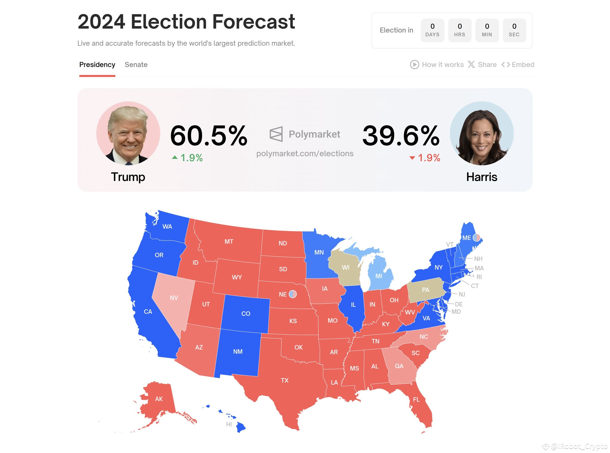 2025 election prediction. 2025 election prediction