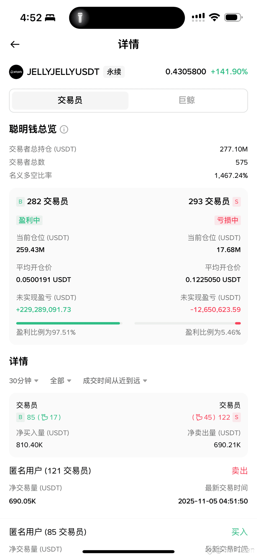PIPPIN Dealer Keep It Up Continue To Pull Learn From Rui Chen On pippin-dealer-keep-it-up-continue-to-pull-learn-from-rui-chen-on
