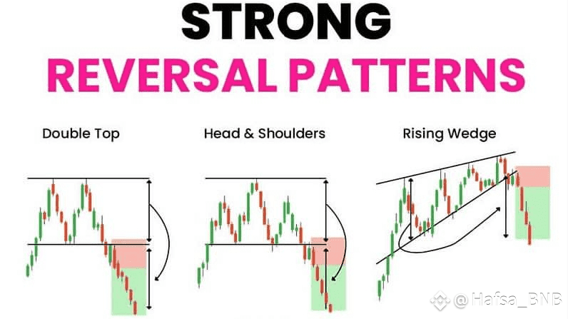 How I Turned $340 into $85,000 by Mastering Reversal Patterns 📊 | Hazel ...