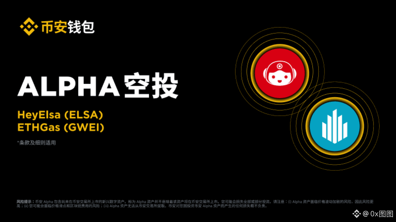 0x图图ໂປຣໄຟລ໌ຂອງ | Binance Square