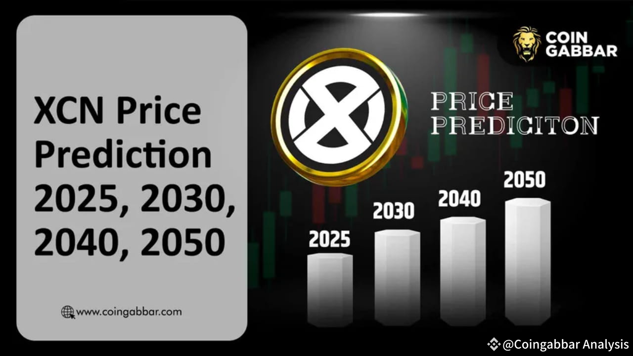 XCN Preisprognose 2025, 2030, 2040 und 2050 | Coingabbar Analysis auf  Binance Square