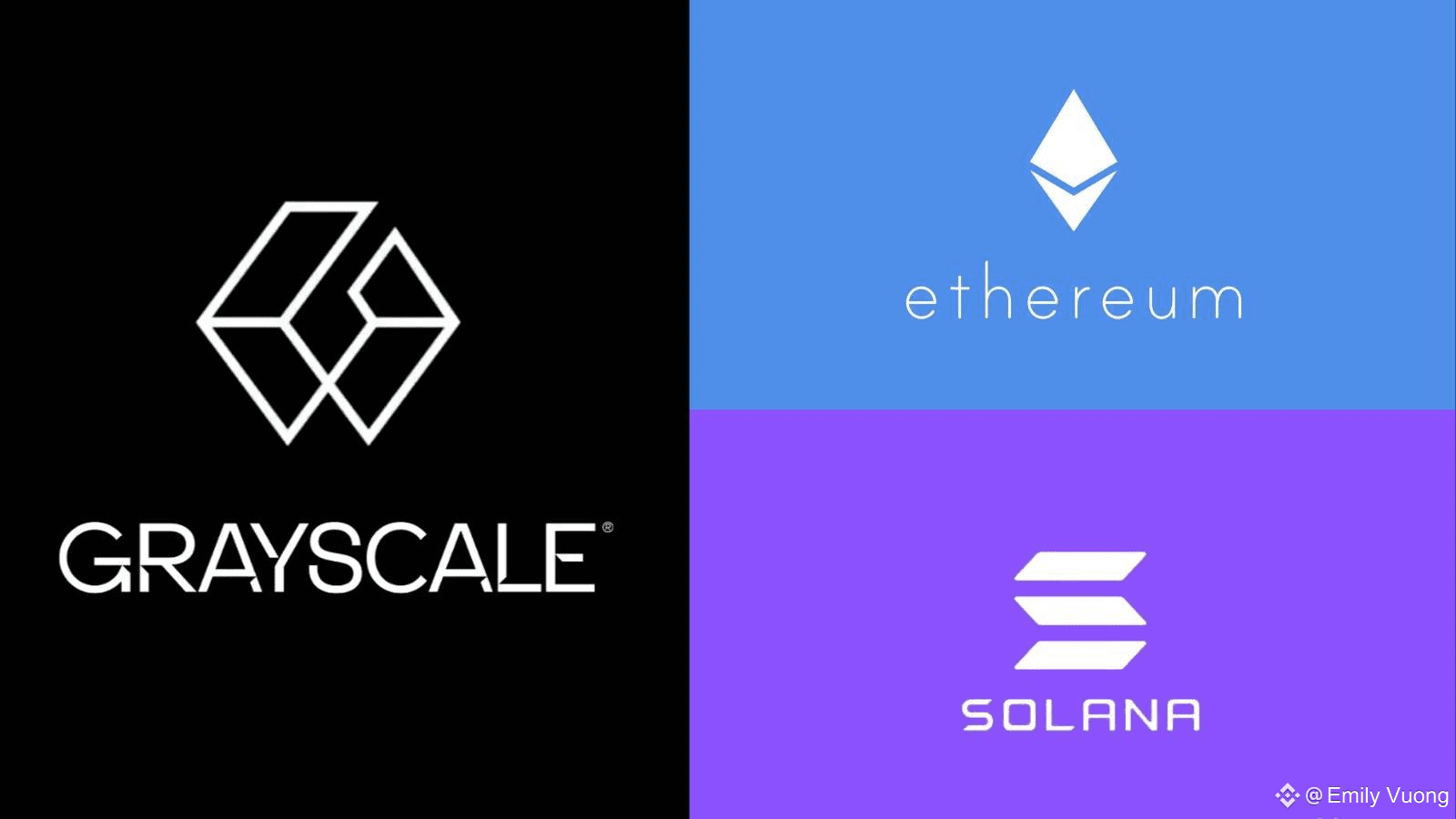 📍Grayscale activates staking features for ETH & SOL – a | Emily Vuong on  Binance Square