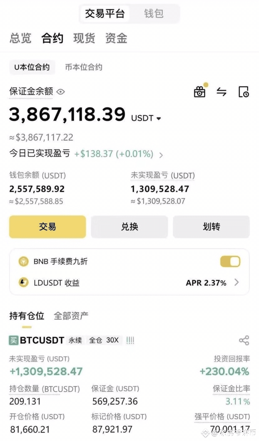 普通人玩合约真的能在币圈实现财富自由吗？ | 陈佛爷讲币发布于币安广场