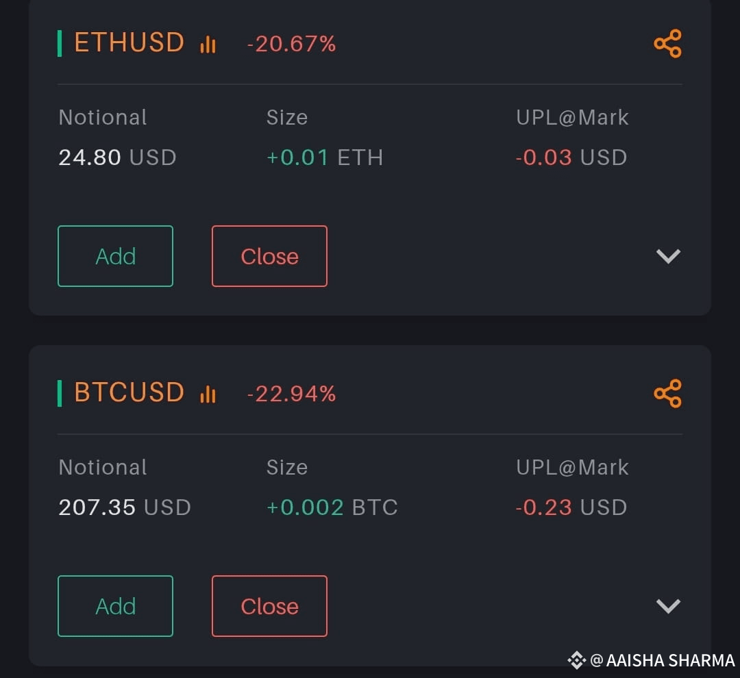 今日 #bank アカウント制限 #crosed $BTC $ETH | AAISHA SHARMA － Binance Square