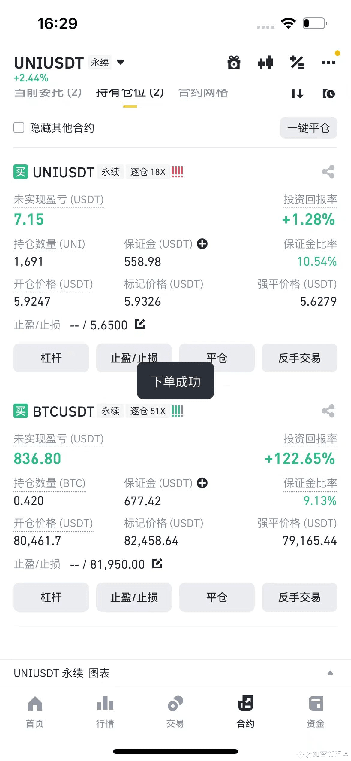 回顾经典币圈1U故事| 坤哥说币发布于币安广场