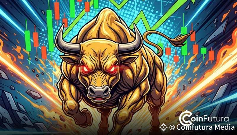 Bullish