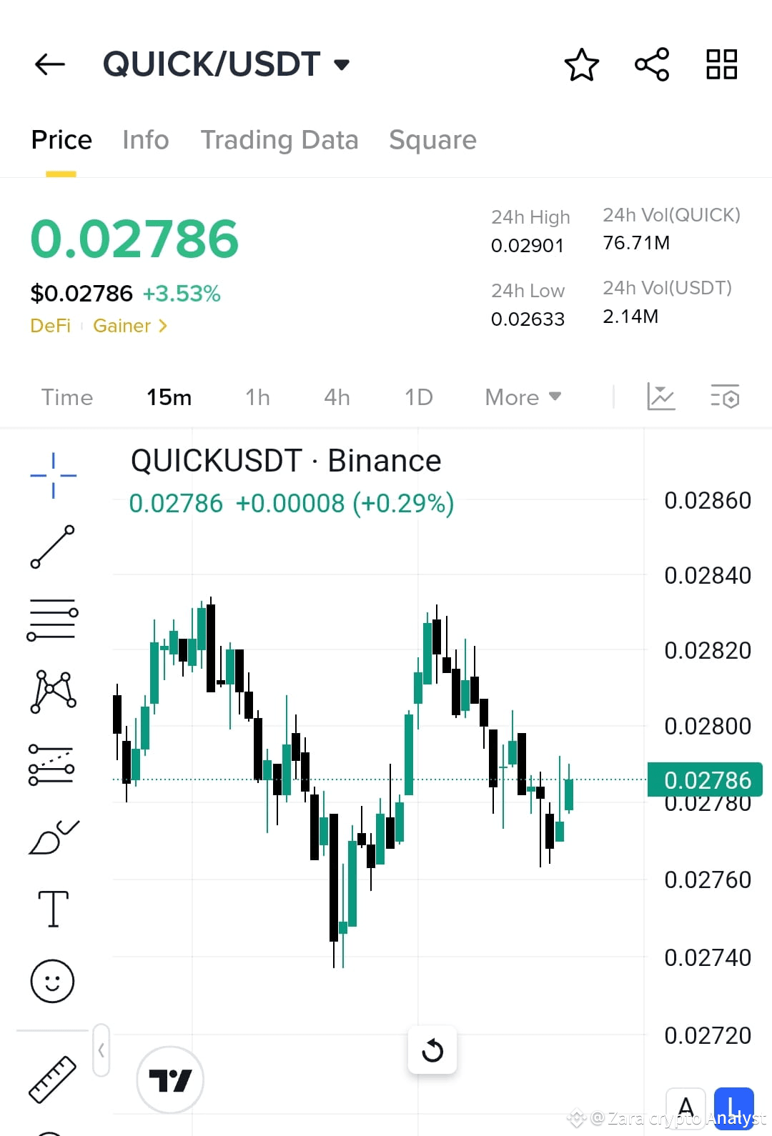Latest #quickusdt News, Opinions and Feed Today | Binance Square