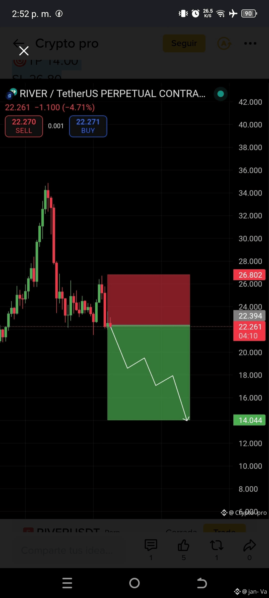 Profil de jan- Va | Binance Square