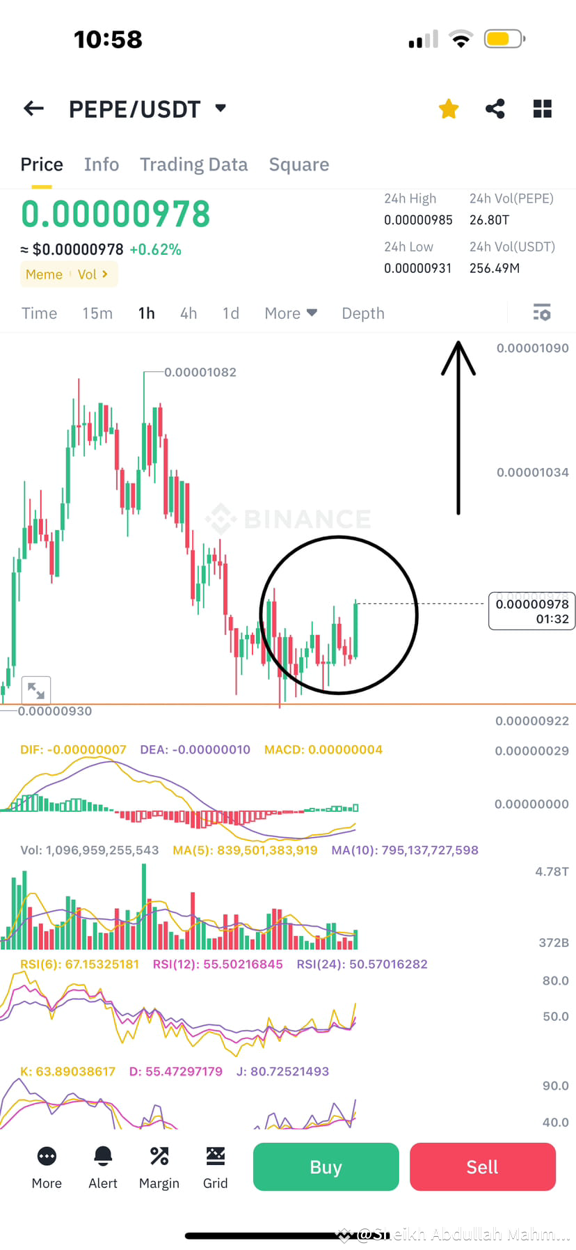 Latest #binanceturns7 News, Opinions and Feed Today | Binance Square
