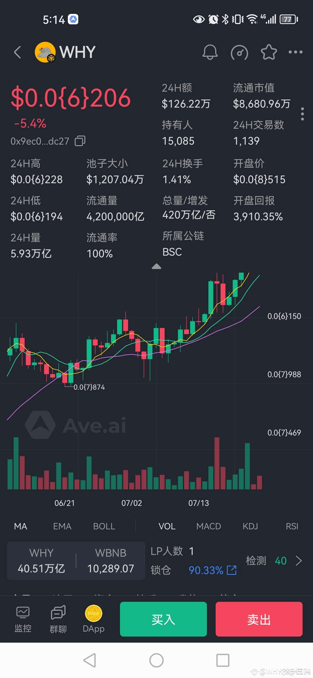 狂人的个人资料| 币安广场