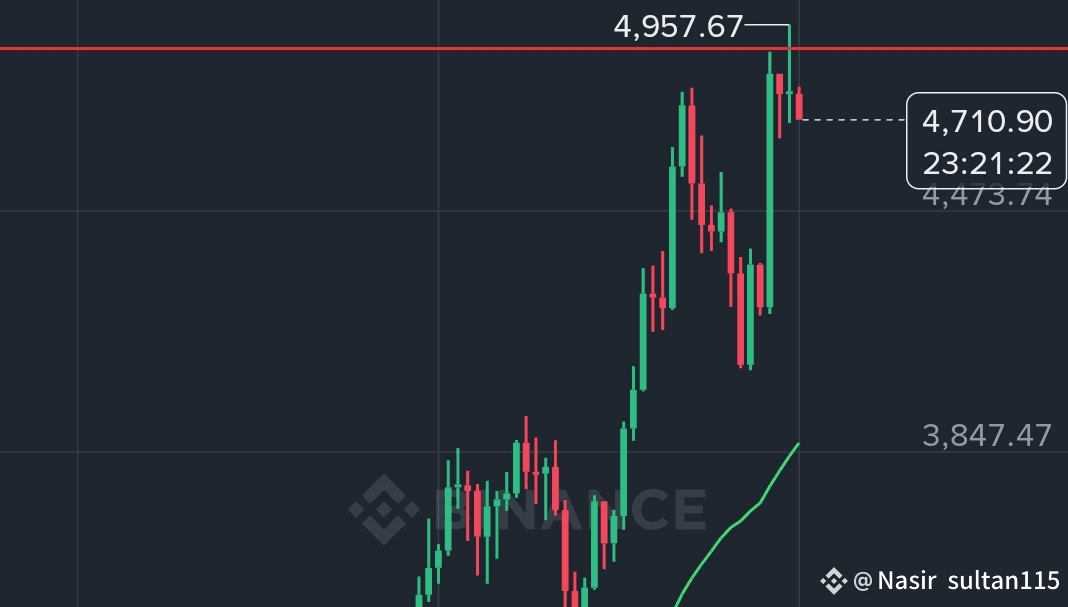 🇺🇸BTC-SISTEMI: "Binance lancia il contratto futures perpetuo SOMIUSDT: trading pre-mercato disponibile dal 25 agosto 2025"