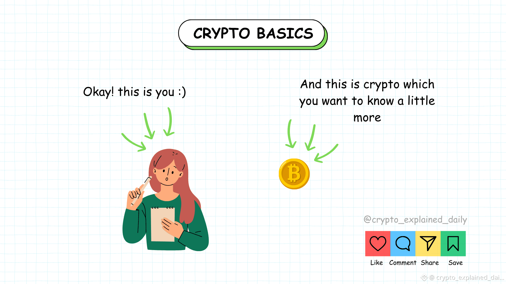 Профиль crypto_explained_daily | Binance Square