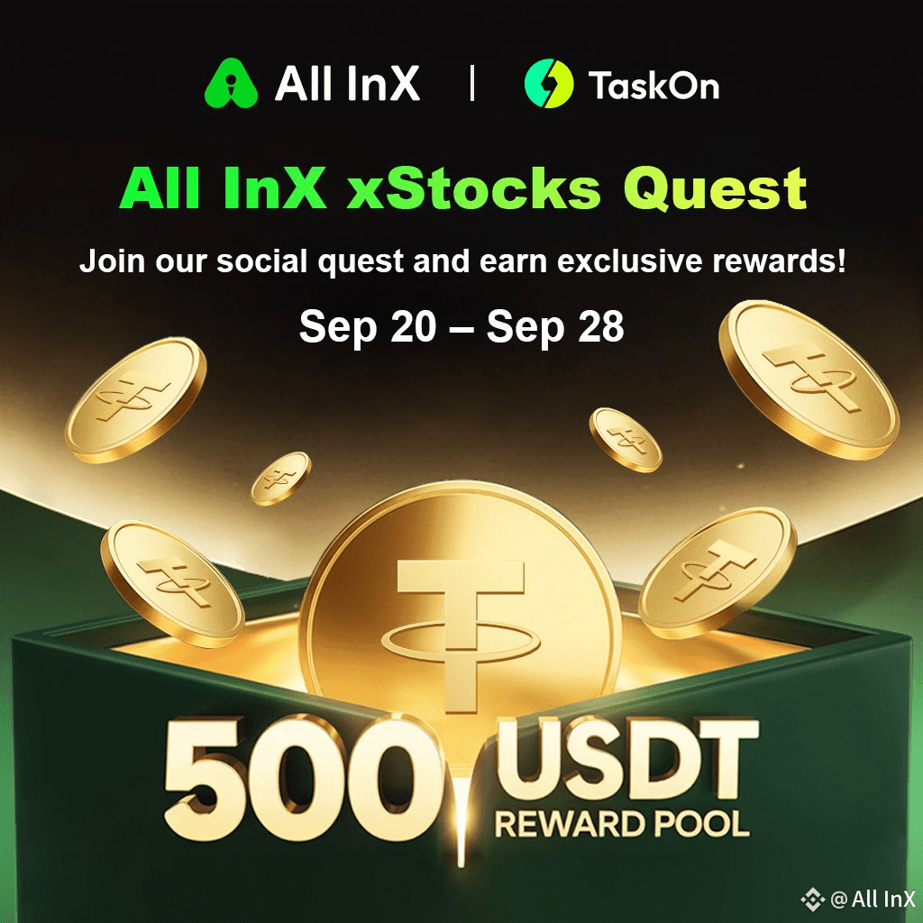 Perfil de All InX | Binance Square