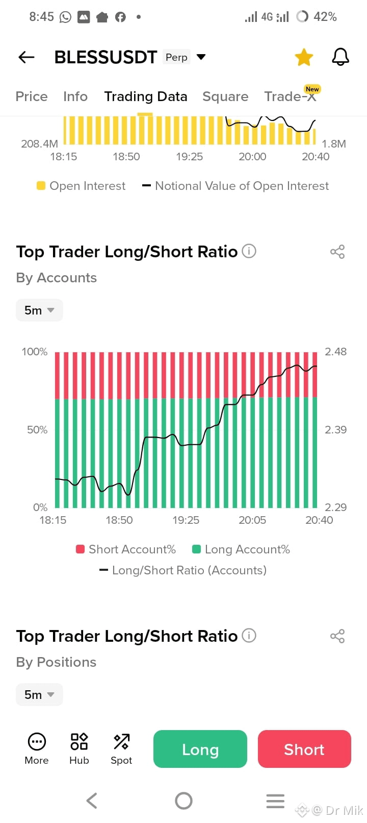 Latest #bless News, Opinions and Feed Today | Binance Square