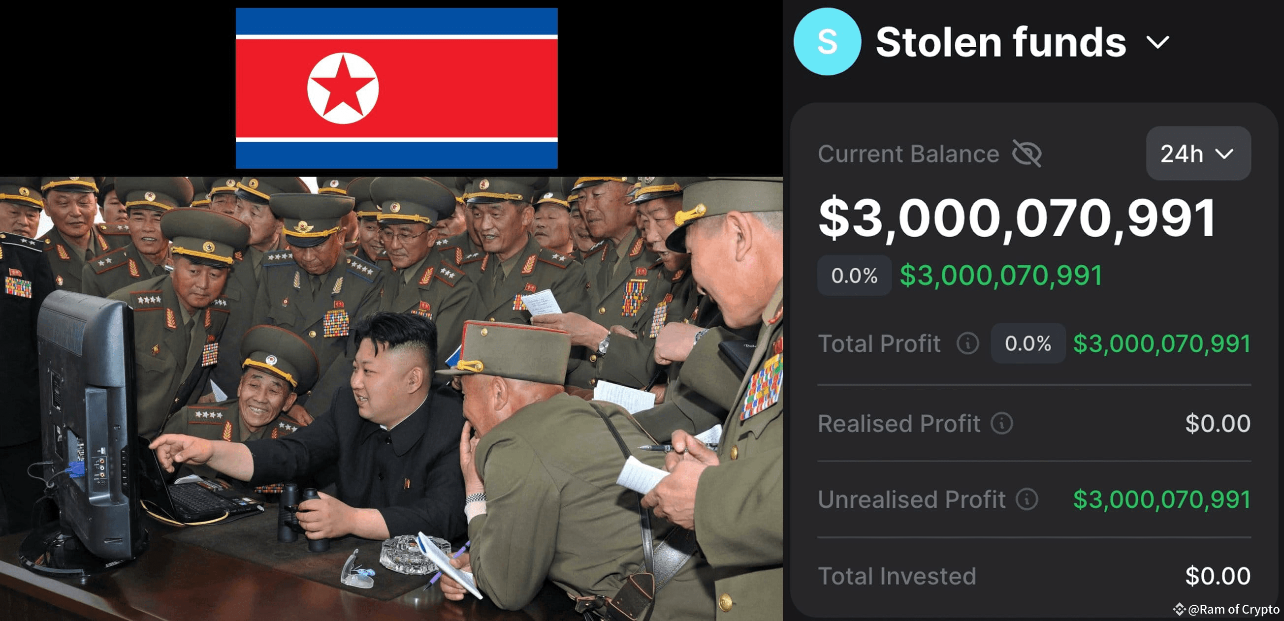 Lazarus Group total stolen amount is $3 billion. | Ram of Crypto on Binance  Square