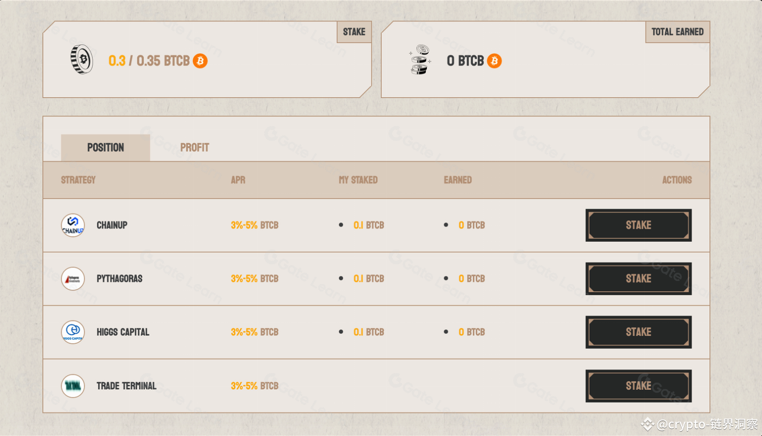 比特币持有者必看！一文读懂BounceBit 如何实现BTC 多重收益| crypto-链界洞察على Binance Square