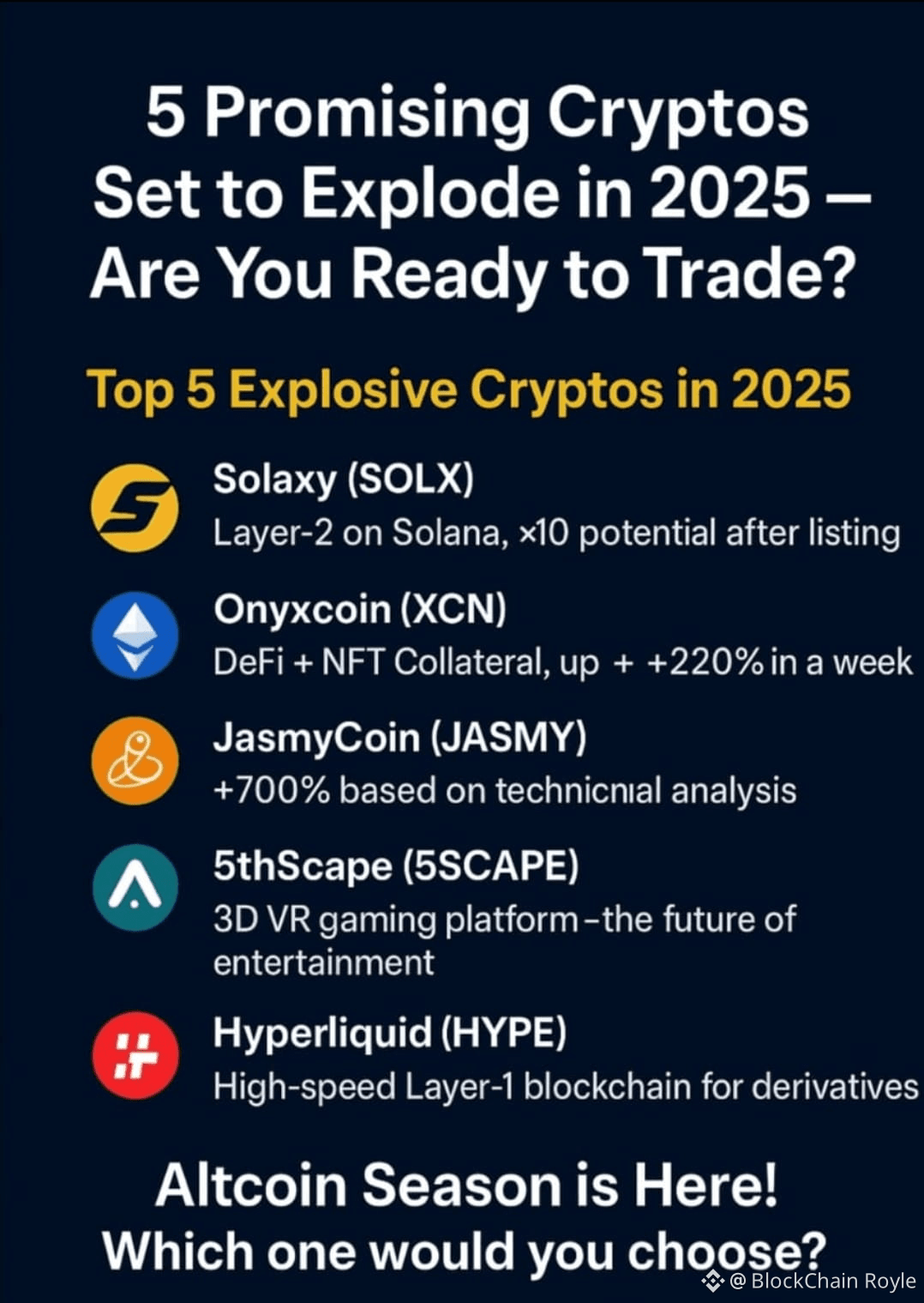 Latest #5thscape News, Opinions and Feed Today | Binance Square