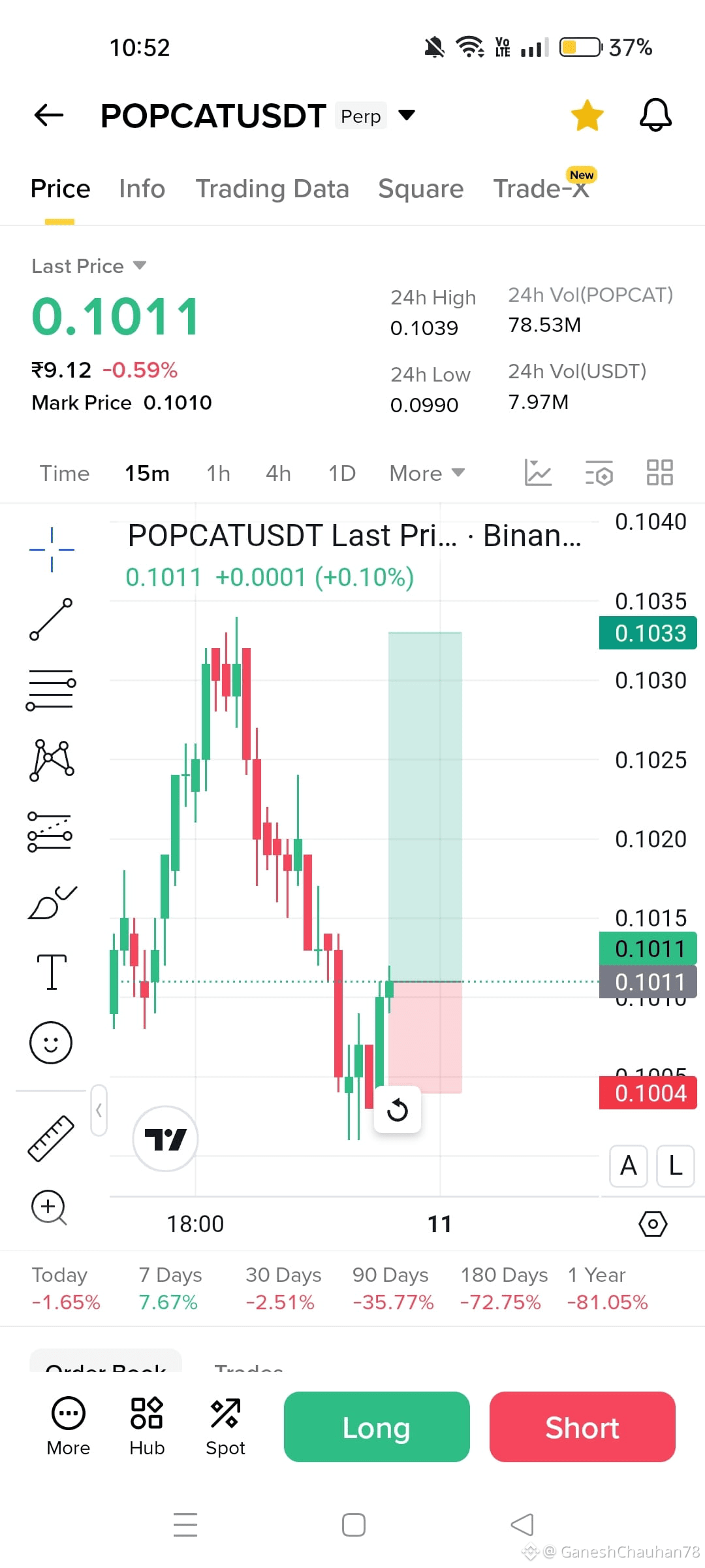 Latest #popcat News, Opinions and Feed Today | Binance Square