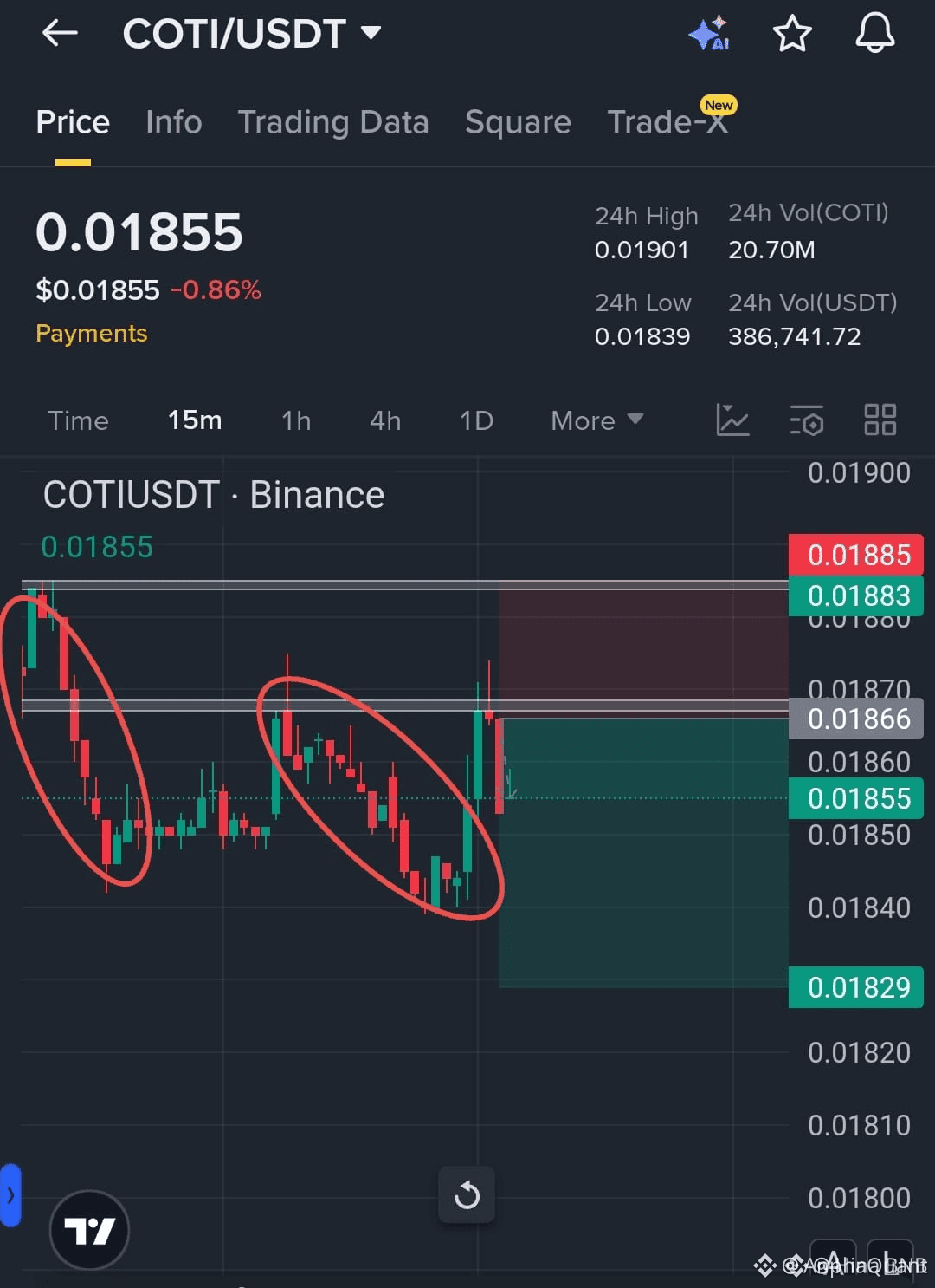 Latest #coti News, Opinions and Feed Today | Binance Square