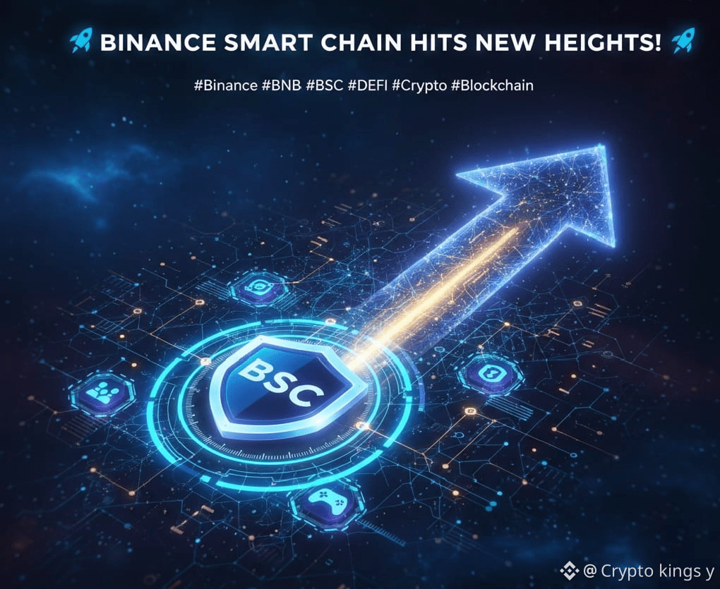 Latest #inovation News, Opinions and Feed Today | Binance Square